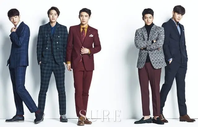 5URPRISE members are N/A.