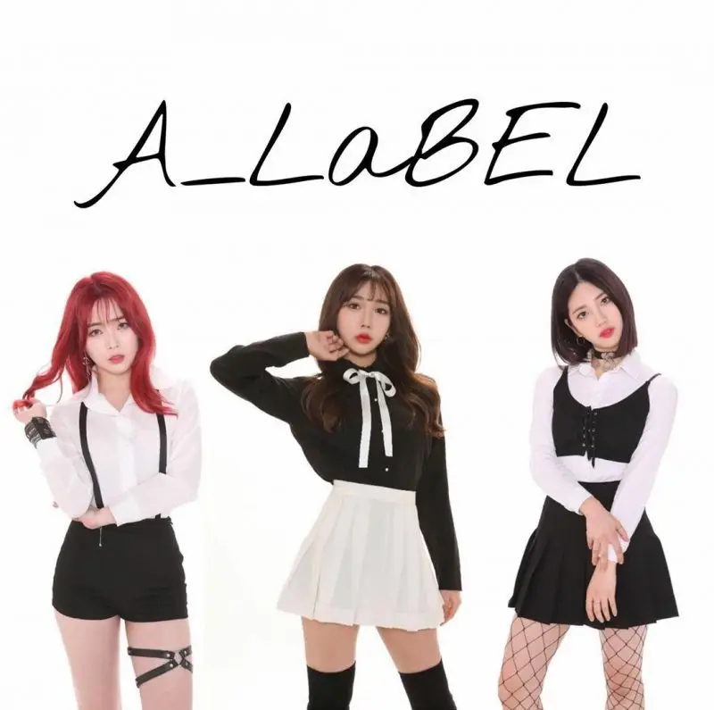 A_Label members are N/A.