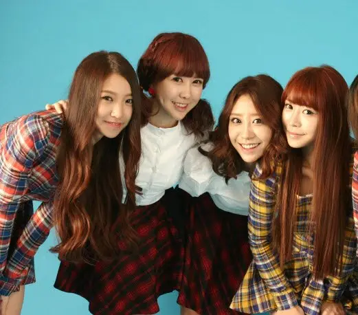 Aila members are N/A.