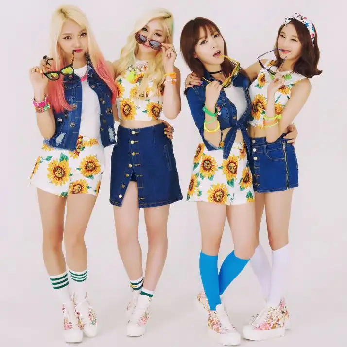 A.N.D.S members are N/A.