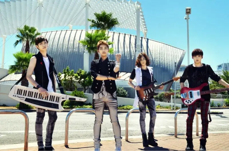 BEAT4 members are N/A.