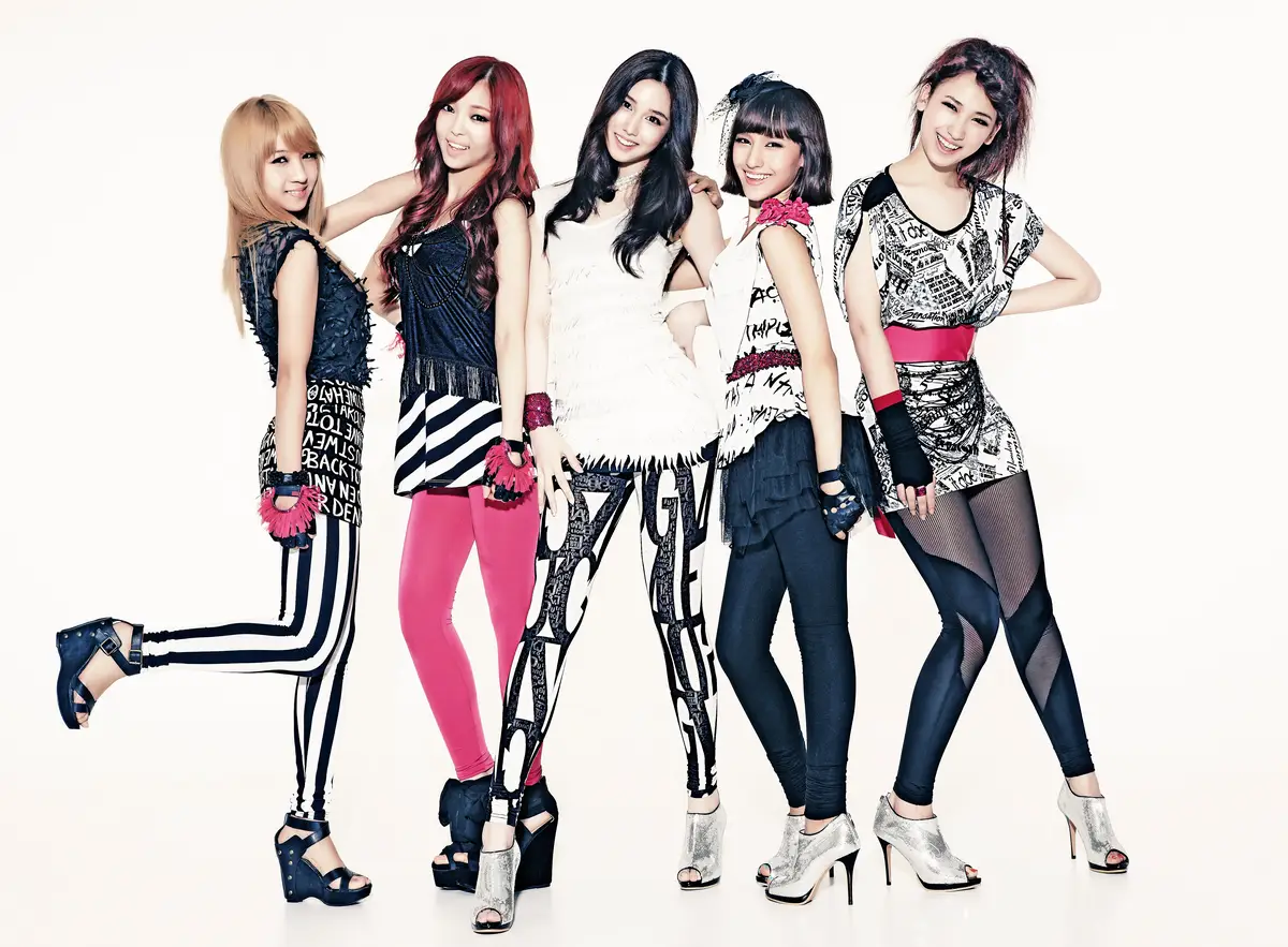 ChoColat members are N/A.