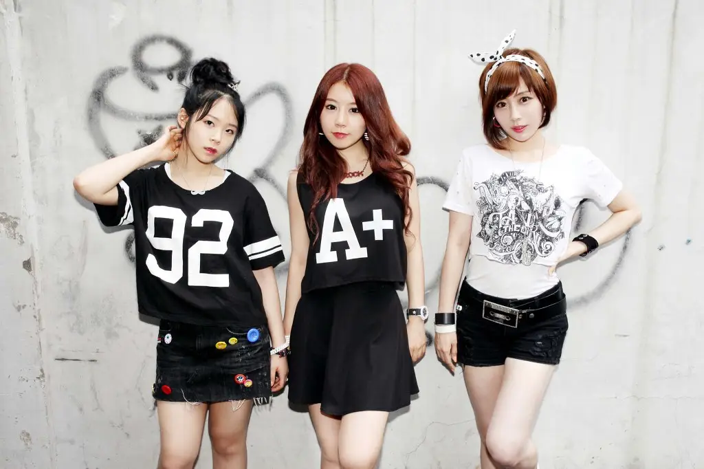 C.L.O members are N/A.