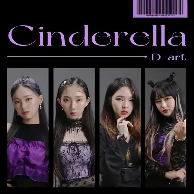 D-art members are N/A.