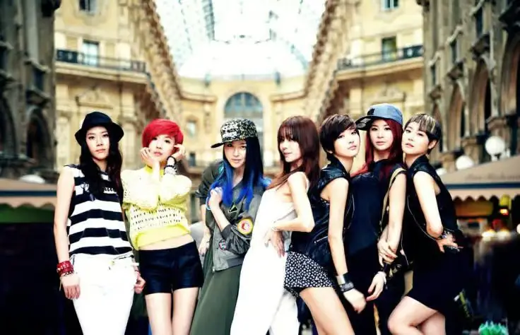 Gangkiz members are N/A.