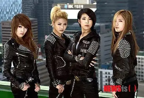 Goddess members are N/A.