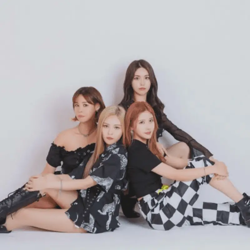 HWAITING members are N/A.