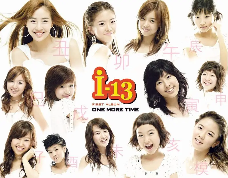 i-13 members are N/A.