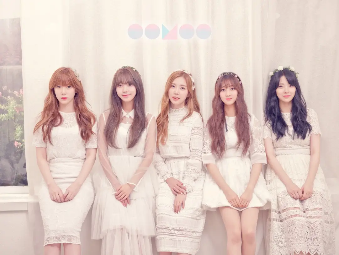 I.B.I members are N/A.