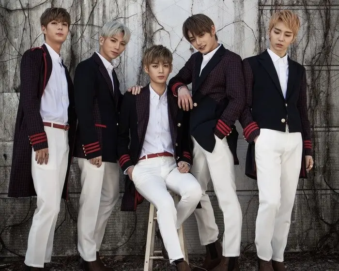 INX members are N/A.