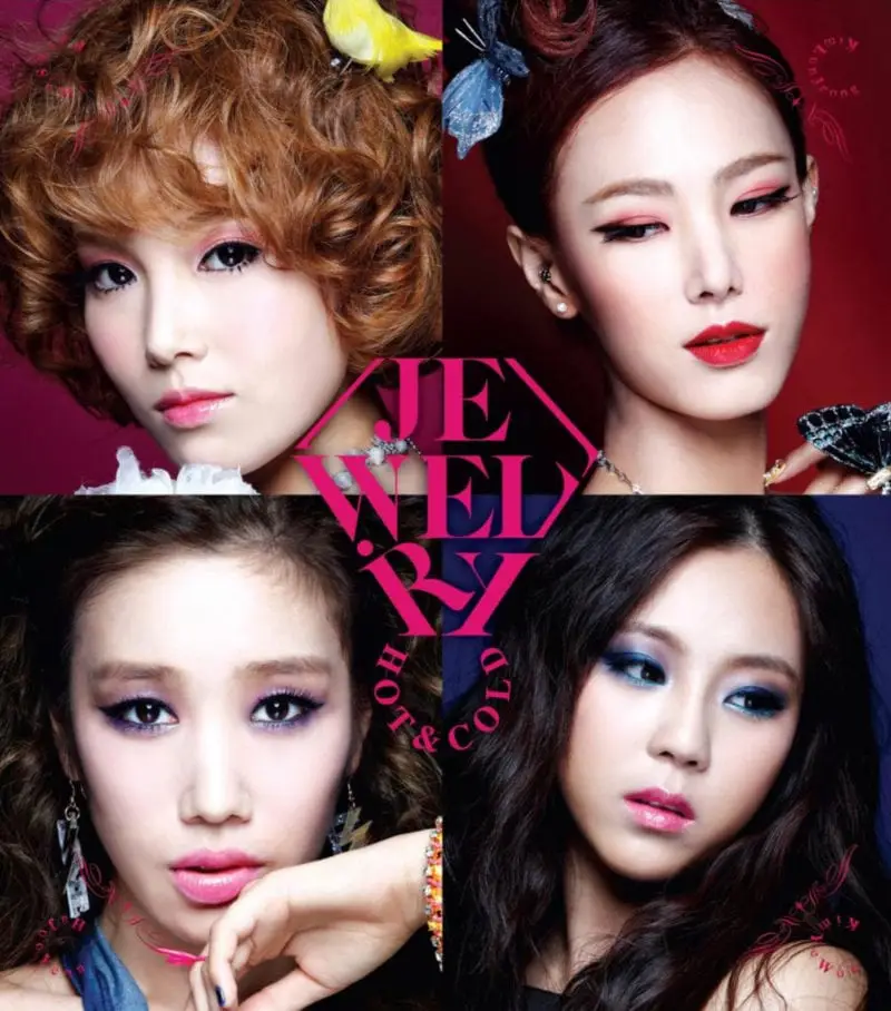 Jewelry members are N/A.