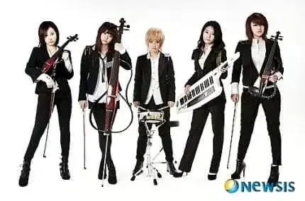 LA.G members are N/A.