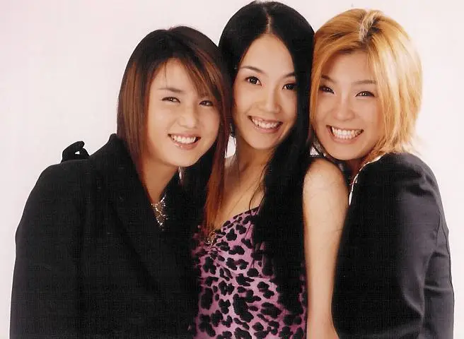 Main members are N/A.