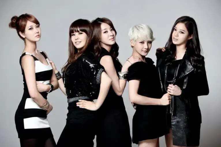 New.F.O members are N/A.