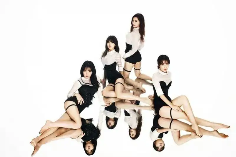Rainbow BLAXX members are N/A.