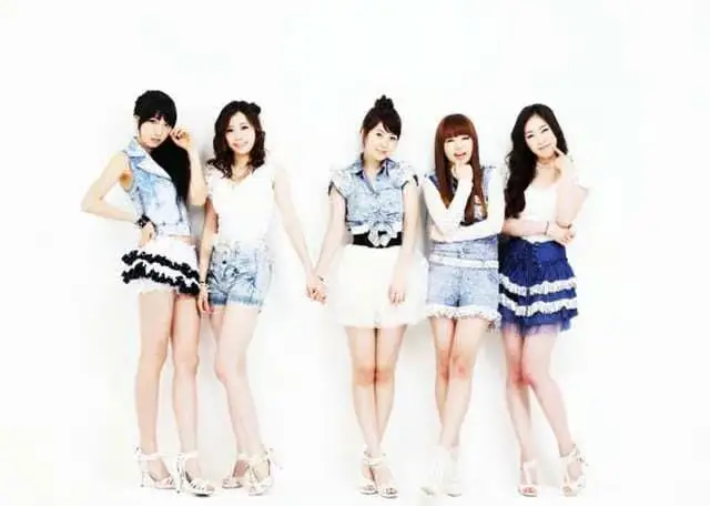 SWINCLE members are N/A.