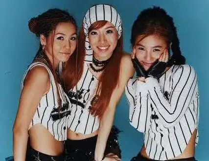 Swi.T members are N/A.