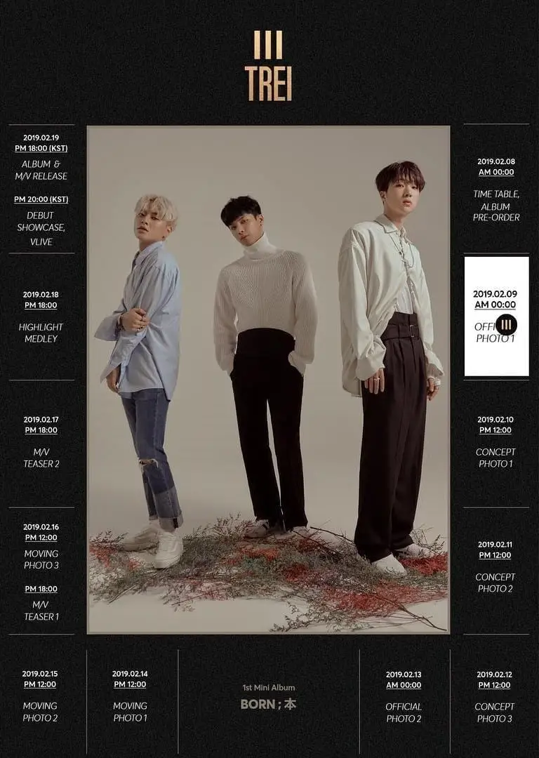 TREI members are N/A.