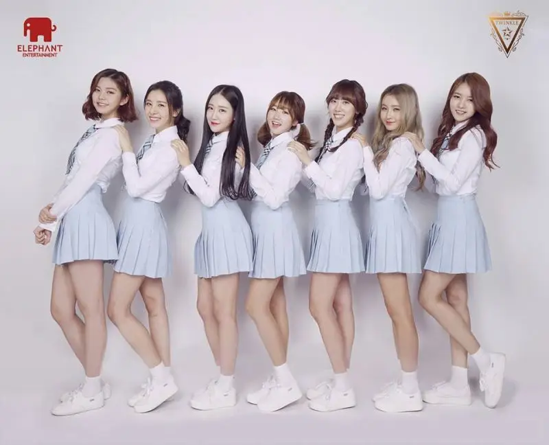 Twinkle members are N/A.
