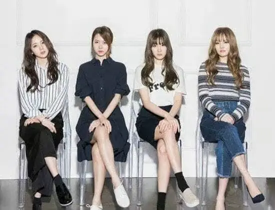 UNICORN members are N/A.